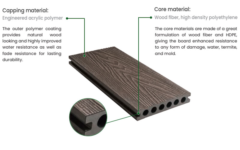 3D Embossed WPC Decking